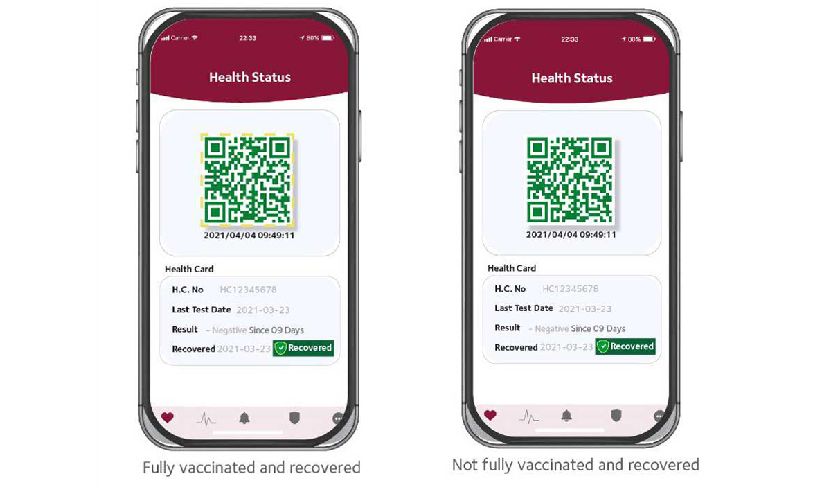 Ehteraz App